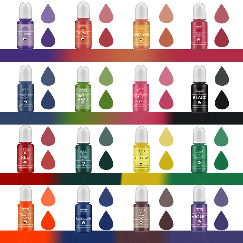 DIY Epoxy Resin Pigment Kit Ca - Soap Making Liquid 评论和价格